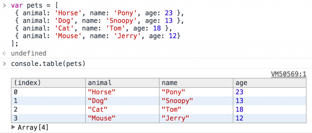 console.table_-1024x438-1